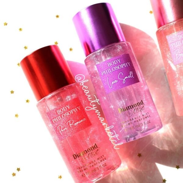 Mini Splash Perfumado con Brillos - Imagen 2
